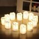 Комплект Свічка з Led-підсвіткою 3 шт 32927-3 32927-3 фото 5