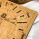 Таблица для работы с маятником Магические воздействия на английском языке 36214 36214 фото 2